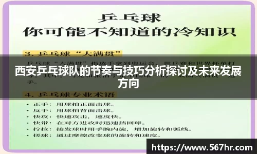 西安乒乓球队的节奏与技巧分析探讨及未来发展方向