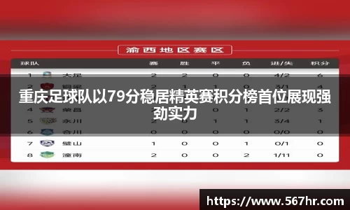 重庆足球队以79分稳居精英赛积分榜首位展现强劲实力