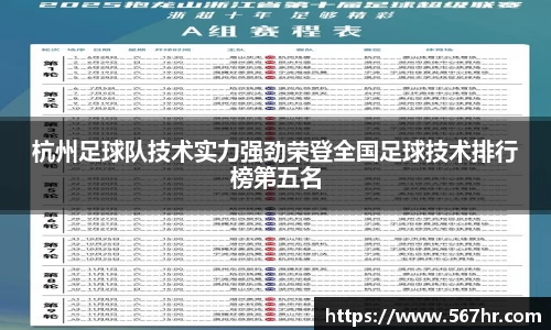 杭州足球队技术实力强劲荣登全国足球技术排行榜第五名